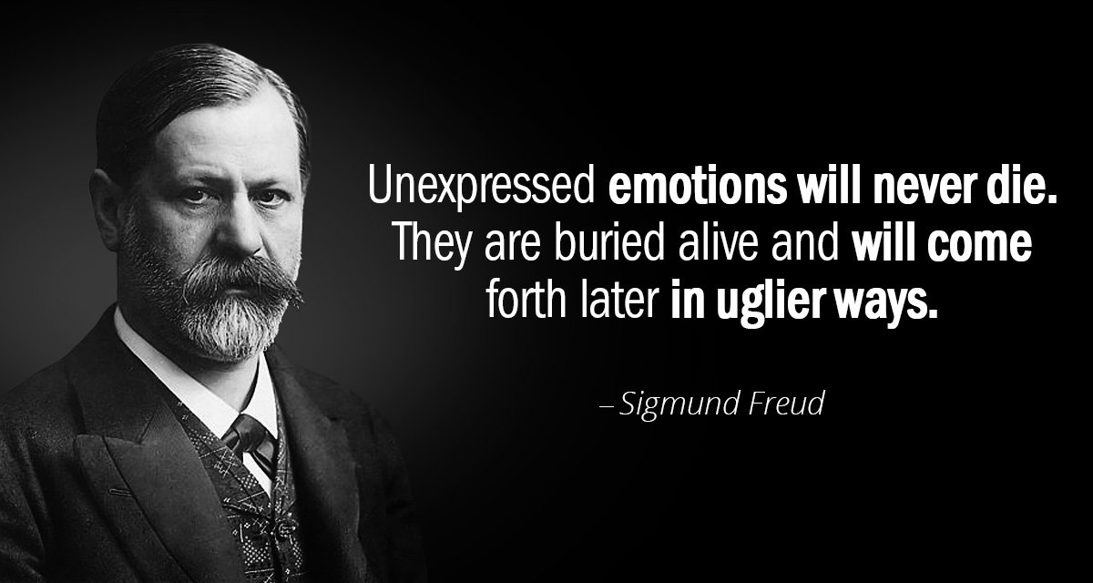 弗洛伊德情绪管制理论