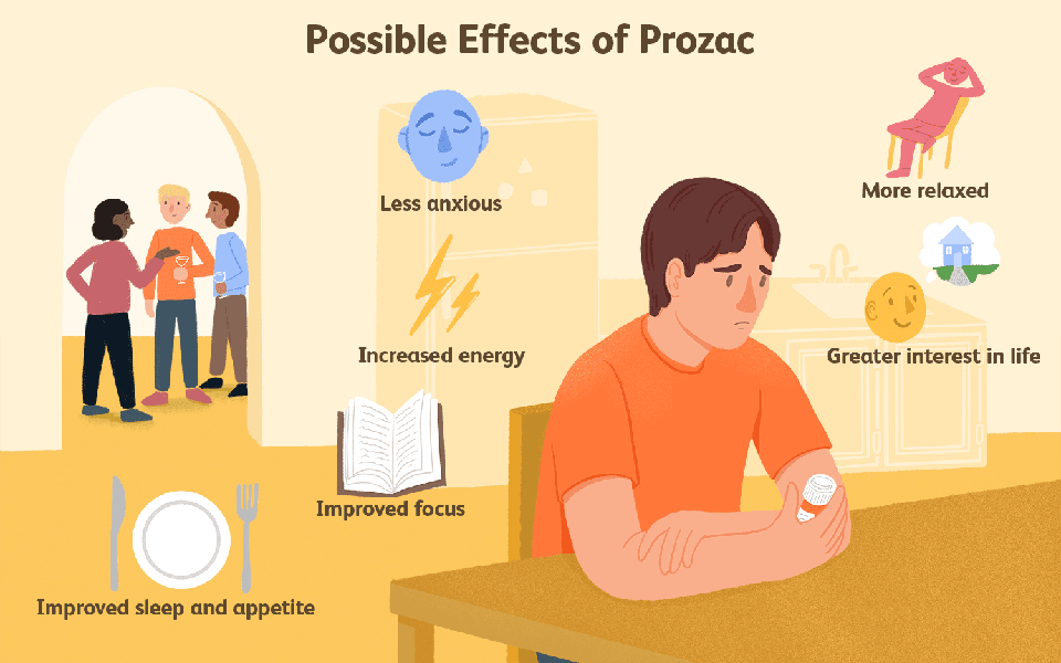 Positive Effect of Prozac